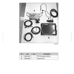 Puede incluir: Imagen de equipos de diagn&oacute;stico, que incluyen un kit de prueba hidr&aacute;ulico PFT-8 y un kit de diagn&oacute;stico. La imagen presenta una tableta, cables y un dispositivo plateado con asas. El texto en la parte superior dice "DOZING EQUIPMENT HYDRAULIC SYSTEM" y "6.6 SPECIAL TOOLS."