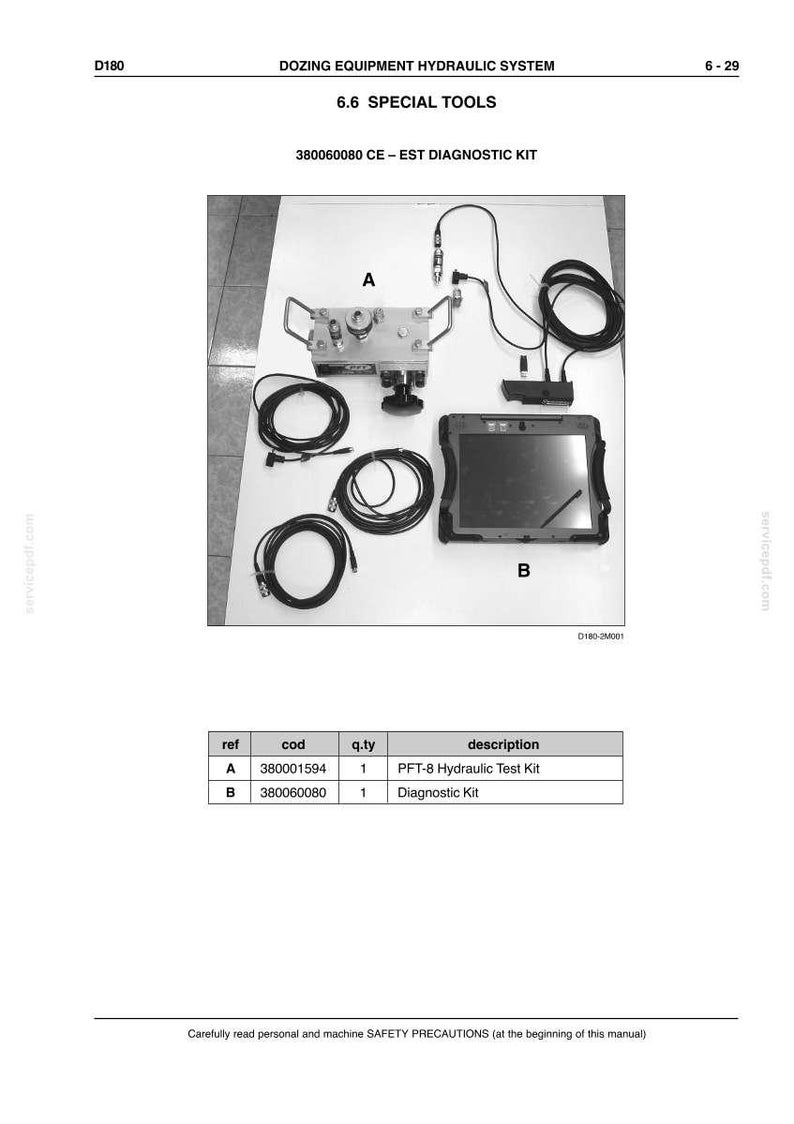 Puede incluir: Imagen de equipos de diagn&oacute;stico, que incluyen un kit de prueba hidr&aacute;ulico PFT-8 y un kit de diagn&oacute;stico. La imagen presenta una tableta, cables y un dispositivo plateado con asas. El texto en la parte superior dice "DOZING EQUIPMENT HYDRAULIC SYSTEM" y "6.6 SPECIAL TOOLS."