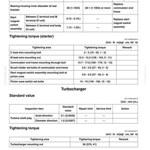 New Holland E215B, E215BLC Hydraulic Excavator Service Repair Workshop Manual | Instant PDF Download image 9