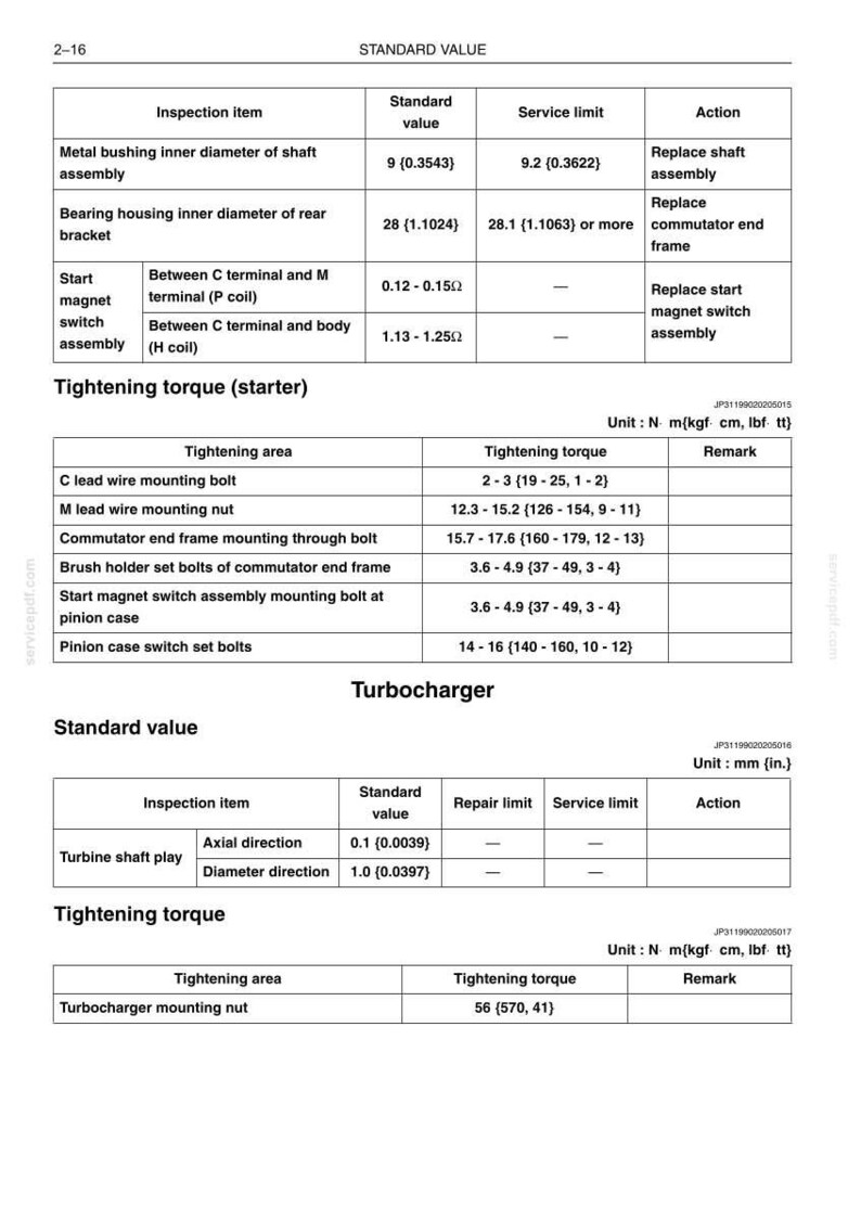 New Holland E215B, E215BLC Hydraulic Excavator Service Repair Workshop Manual | Instant PDF Download image 9