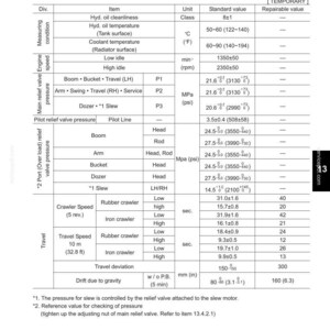 New Holland E18B Tier 4 Hydraulic Excavator Service Repair Workshop Manual | Instant PDF Download image 4