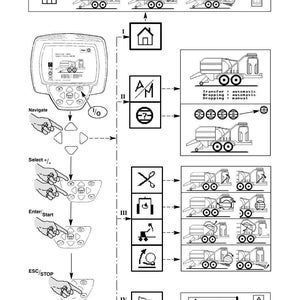 May include: A quick reference card for the RBX341 Silage Pack, featuring diagrams and instructions. The card includes illustrations of machinery, control panel navigation, and operational steps. Text includes "Navigate", "Select +/-", "Enter/Start", and "ESC/STOP".