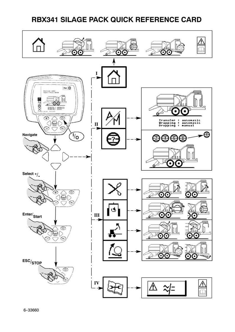 May include: A quick reference card for the RBX341 Silage Pack, featuring diagrams and instructions. The card includes illustrations of machinery, control panel navigation, and operational steps. Text includes "Navigate", "Select +/-", "Enter/Start", and "ESC/STOP".
