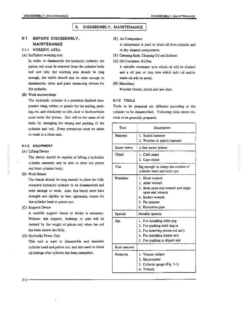 Kobelco LK300A Wheel Loader Service Repair Workshop Manual | Instant PDF Download image 6
