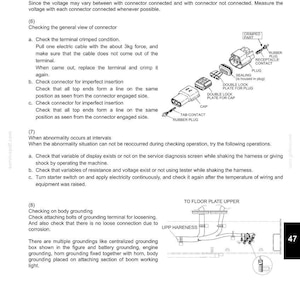 Peut inclure: Sch&eacute;ma d'un manuel de d&eacute;pannage montrant des composants de connecteur, dont une fiche, un contact de prise et un bouchon en caoutchouc. Le texte d&eacute;taille la v&eacute;rification de la tension, des conditions du connecteur et de la mise &agrave; la terre du corps.