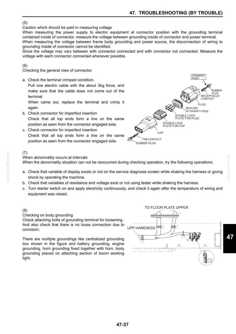 Peut inclure: Sch&eacute;ma d'un manuel de d&eacute;pannage montrant des composants de connecteur, dont une fiche, un contact de prise et un bouchon en caoutchouc. Le texte d&eacute;taille la v&eacute;rification de la tension, des conditions du connecteur et de la mise &agrave; la terre du corps.
