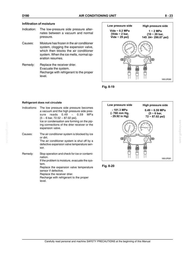 May include: Page from a manual about an air conditioning unit, with diagrams and text. The diagrams show pressure gauges with measurements in MPa and psi. The text describes issues like moisture infiltration and refrigerant circulation.