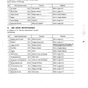 Kobelco K916-Ii, K916LC-II Hydraulic Excavator Operator Owners Operation Manual | Instant PDF Download image 5