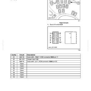 May include: Diagram of an electrical system, showing a deck shift switch and related components. Includes a diagram of the right console, a wiring diagram, and a table detailing circuits and descriptions. Text includes "SECTION 55 - ELECTRICAL SYSTEMS - CHAPTER 13".