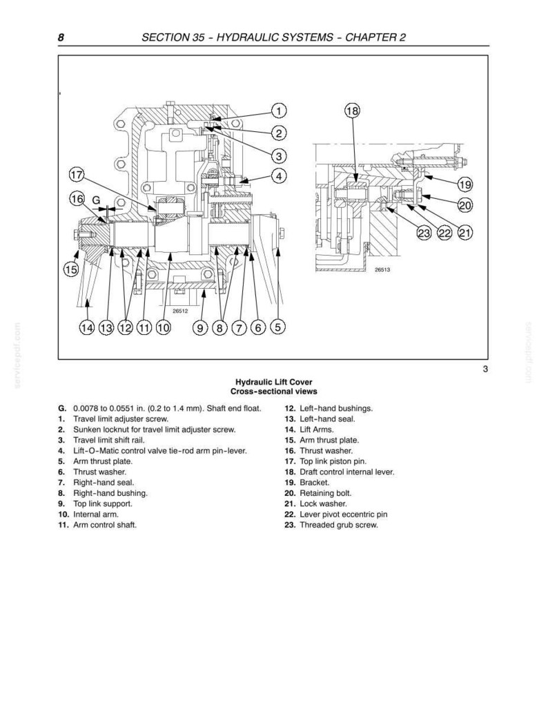 New Holland Tl70, Tl80, TL90, TL100 Tractor Service Repair Workshop Manual | Instant PDF Download image 7