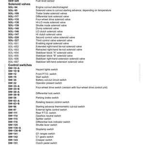 May include: A detailed technical diagram lists electrical system components and descriptions. Includes solenoid valves, control switches, and sensors. Text includes "Electrical systems - Electrical system" and various component names and descriptions.
