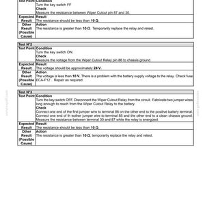 May include: A detailed diagram for testing a wiper cutout relay in an electrical system. The document includes step-by-step instructions, expected results, and possible causes for troubleshooting. The text is in black and white.