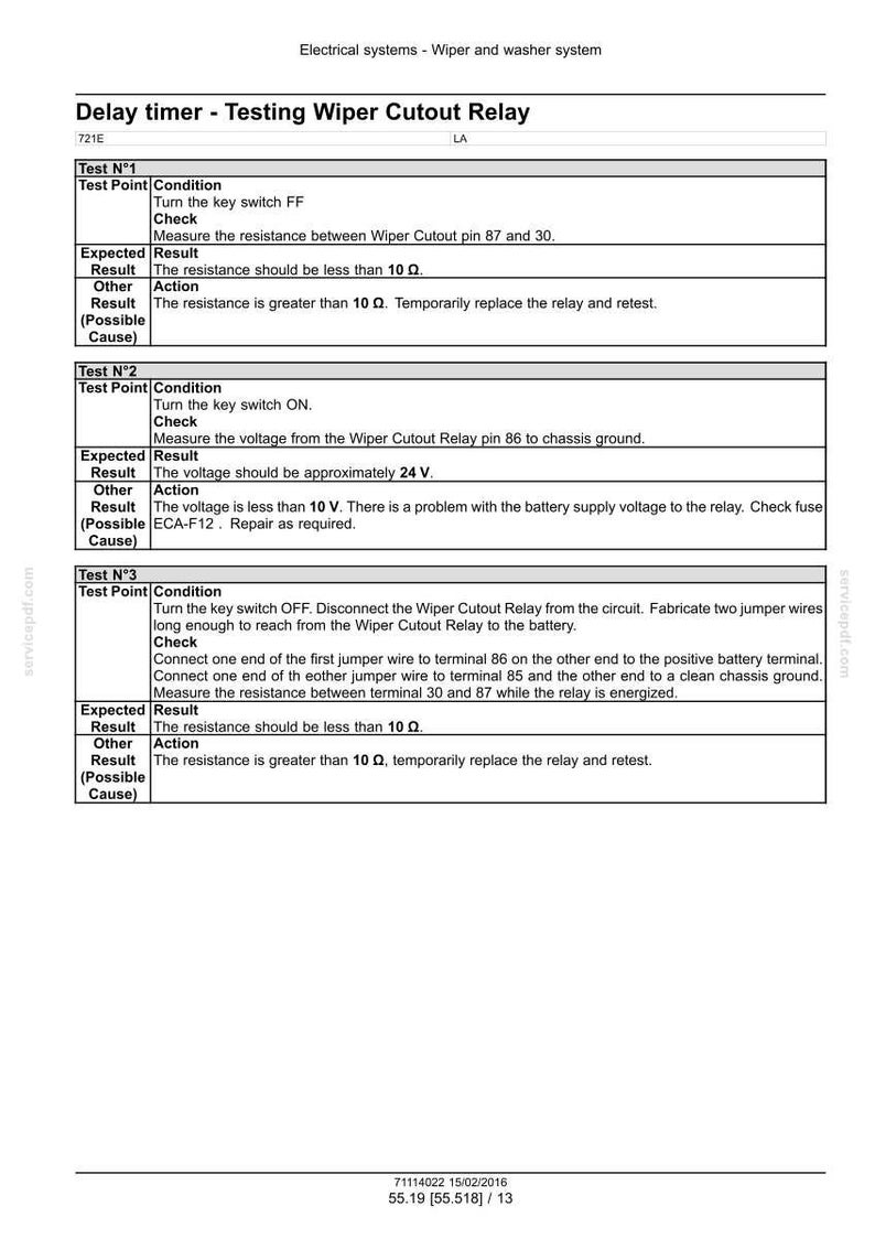 May include: A detailed diagram for testing a wiper cutout relay in an electrical system. The document includes step-by-step instructions, expected results, and possible causes for troubleshooting. The text is in black and white.