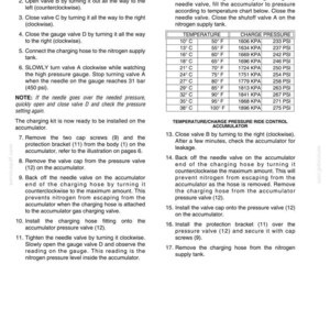 May include: A printed page with instructions for a charging kit, including steps for connecting to a nitrogen supply tank and adjusting pressure. Includes a temperature and charge pressure chart in PSI and KPA.