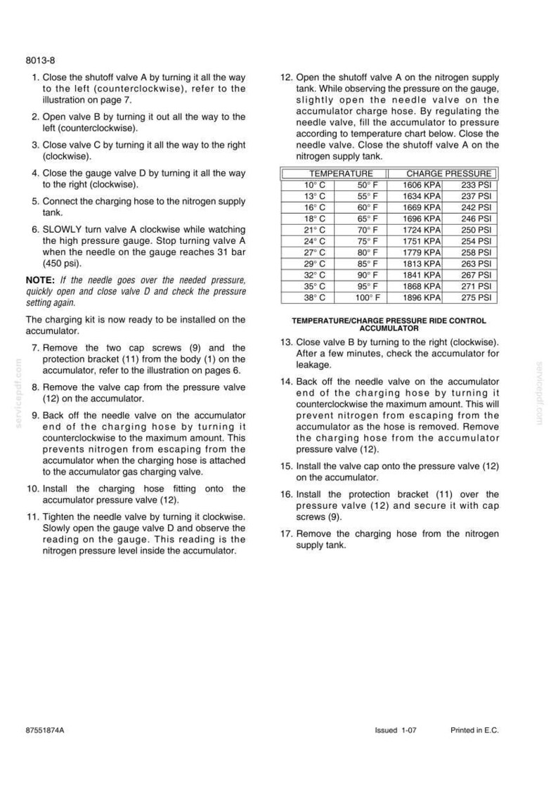 May include: A printed page with instructions for a charging kit, including steps for connecting to a nitrogen supply tank and adjusting pressure. Includes a temperature and charge pressure chart in PSI and KPA.