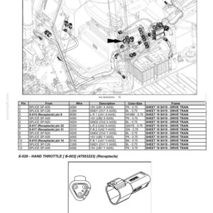 May include: Diagram of an electrical system with harnesses and connectors, including a detailed table of pin connections, wires, and descriptions. The image also features a hand throttle receptacle.