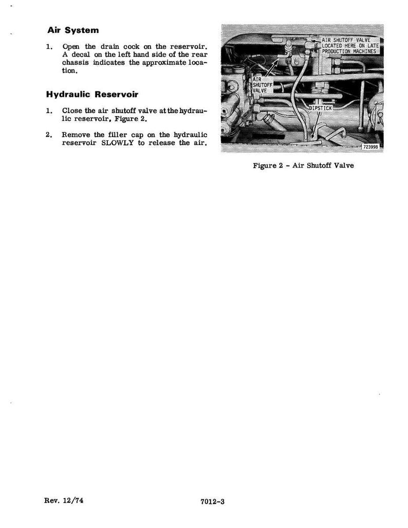 May include: A black and white diagram of an air shutoff valve and hydraulic reservoir. The diagram includes labels such as "Air Shutoff Valve" and "Dipstick". Text instructions are provided for the air system and hydraulic reservoir.