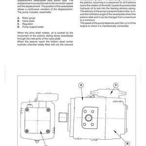 May include: Diagram of a hydraulic pump, labeled with letters A through D, illustrating its components: rotor group, valve plate, regulator, and pump support plate. Text describes the pump's operation and function.