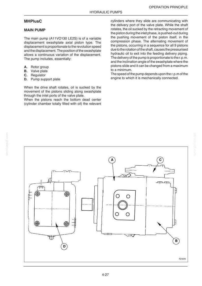 May include: Diagram of a hydraulic pump, labeled with letters A through D, illustrating its components: rotor group, valve plate, regulator, and pump support plate. Text describes the pump's operation and function.