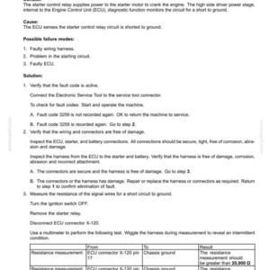 May include: A diagnostic document detailing fault code 3259, related to a short circuit in an electrical system. The document includes troubleshooting steps, possible causes, and resistance measurement instructions for the ECU connector.