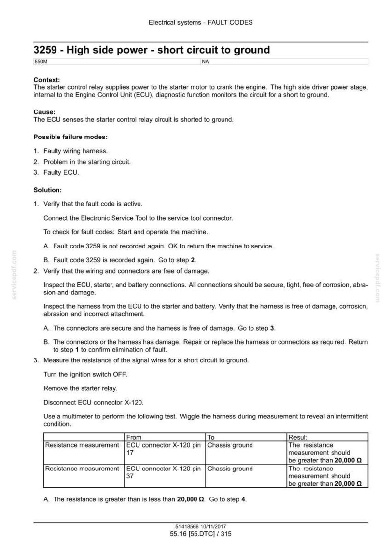 May include: A diagnostic document detailing fault code 3259, related to a short circuit in an electrical system. The document includes troubleshooting steps, possible causes, and resistance measurement instructions for the ECU connector.