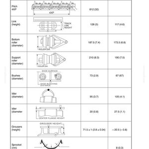 Puede incluir: Diagrama de l&iacute;mites de desgaste del tren de rodaje, con medidas en mm y pulgadas. Incluye paso, altura del enlace, di&aacute;metro del rodillo inferior (187,5 mm) y di&aacute;metro del rodillo de soporte (210 mm).