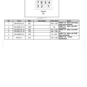 Pu&ograve; includere: Schema di un convertitore CN.A29 DC/DC (24V/12V) con un connettore maschio a 7 pin. Include un diagramma dei pin, descrizioni dei fili e specifiche di colore e dimensioni. Il logo YAZAKI PA &egrave; visibile.