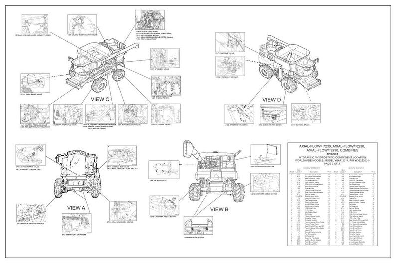 Pu&ograve; includere: Diagramma tecnico di una mietitrebbia, con viste A, B, C e D, e illustrazioni dettagliate dei componenti. Il testo include "AXIAL-FLOW 7230, AXIAL-FLOW 8230, AXIAL-FLOW 8230, COMBINES".