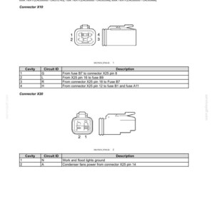 Op de afbeelding: Diagram van elektrische connectoren, gelabeld Connector X10 en X20, met componentdiagrammen en circuitbeschrijvingen. Bevat tekst: DISTRIBUTION SYSTEMS - ELECTRICAL POWER SYSTEM en Connector - Component diagram 15.