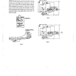 May include: A technical document page featuring three black and white diagrams labeled Fig. 6, Fig. 7, and Fig. 8. The diagrams illustrate mechanical components, including a 2-speed control piston, a steel ball, and hydraulic circuit schematics.