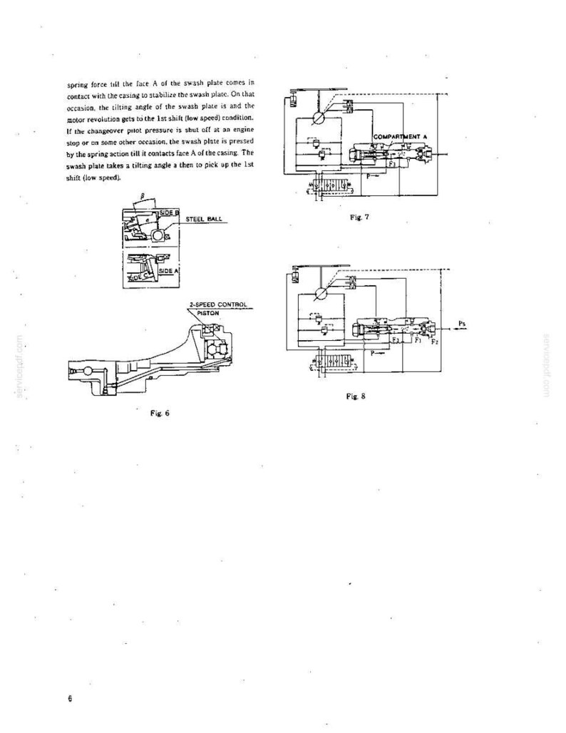 May include: A technical document page featuring three black and white diagrams labeled Fig. 6, Fig. 7, and Fig. 8. The diagrams illustrate mechanical components, including a 2-speed control piston, a steel ball, and hydraulic circuit schematics.