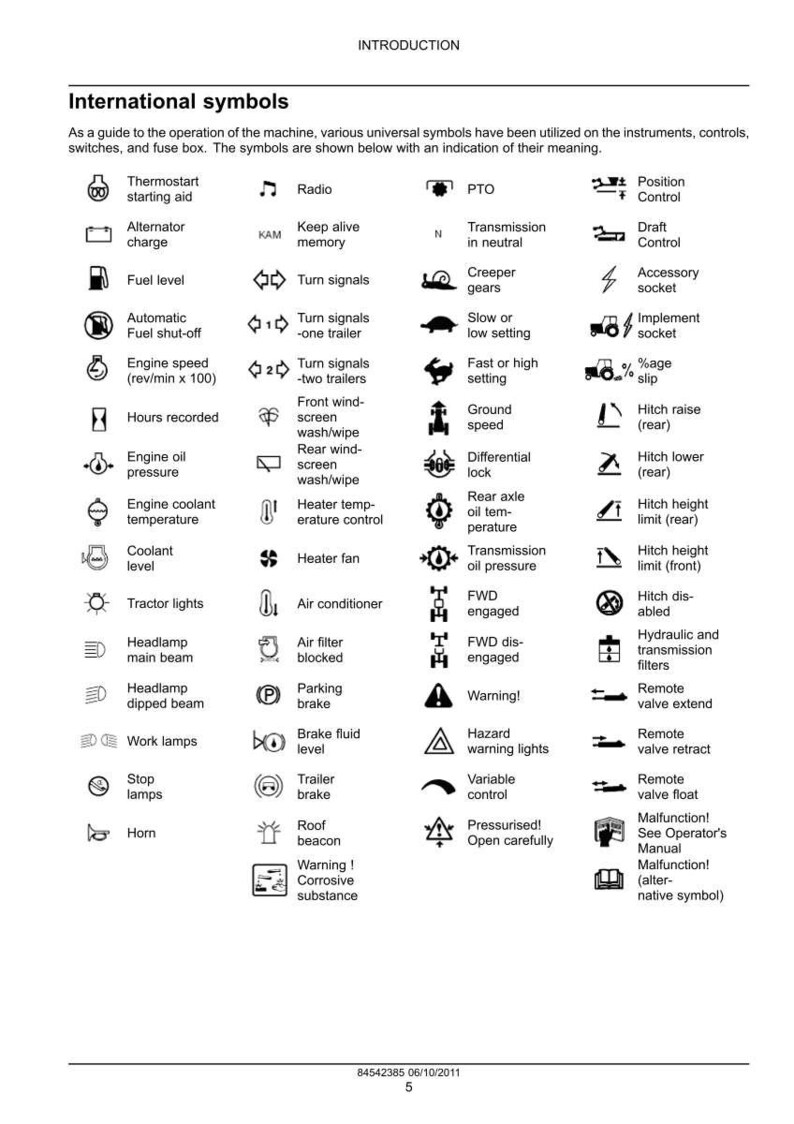 K&ouml;nnte beinhalten: Eine Seite mit dem Titel &bdquo;Internationale Symbole&ldquo; zeigt verschiedene universelle Symbole, die auf Maschineninstrumenten und -bedienelementen verwendet werden. Zu den Symbolen geh&ouml;ren solche f&uuml;r Kraftstoffstand, Motordrehzahl und Warnleuchten.