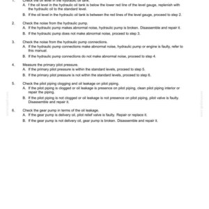 May include: Troubleshooting guide for hydraulic systems, detailing service instructions. The document includes steps for checking oil levels, pump noise, pilot pressure, and gear pump function. Text is in black on a white background.