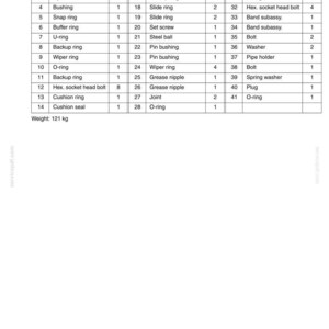 May include: A detailed parts list with part names, quantities, and item numbers. Includes items like tubes, rings, bolts, and seals. The document is labeled 8012-5 and lists a total weight of 121 kg.