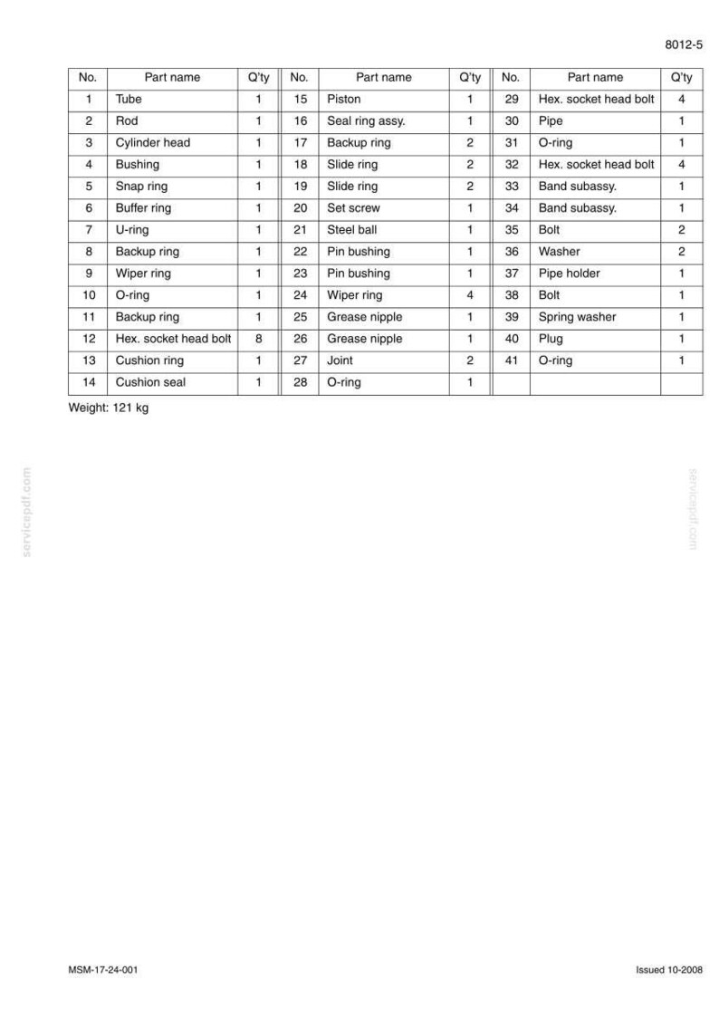 May include: A detailed parts list with part names, quantities, and item numbers. Includes items like tubes, rings, bolts, and seals. The document is labeled 8012-5 and lists a total weight of 121 kg.