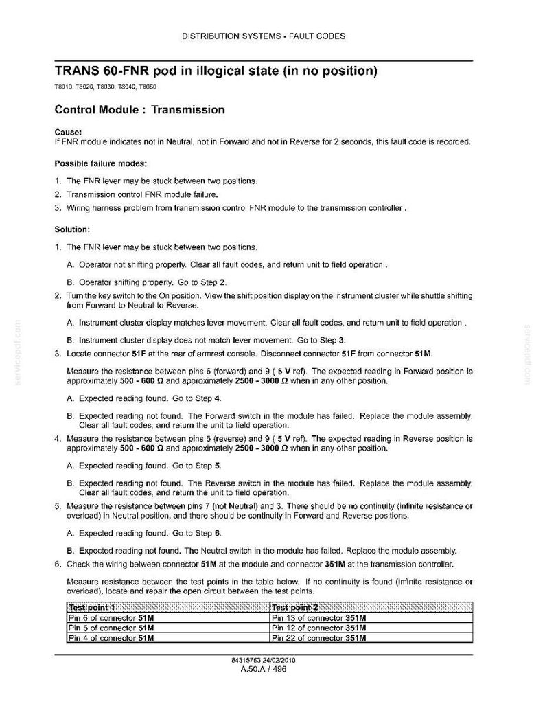 New Holland T8010, T8020, T8030, T8040, T8050 Tractor Service Repair Workshop Manual | Instant Pdf Download | Market: North America image 7