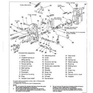 May include: A technical diagram titled Fuel and Engine Control - Service Procedure 13, showing an exploded view of engine components with numbered parts, labels for inspection points like cracks and oil leaks, and a disassembly sequence list.