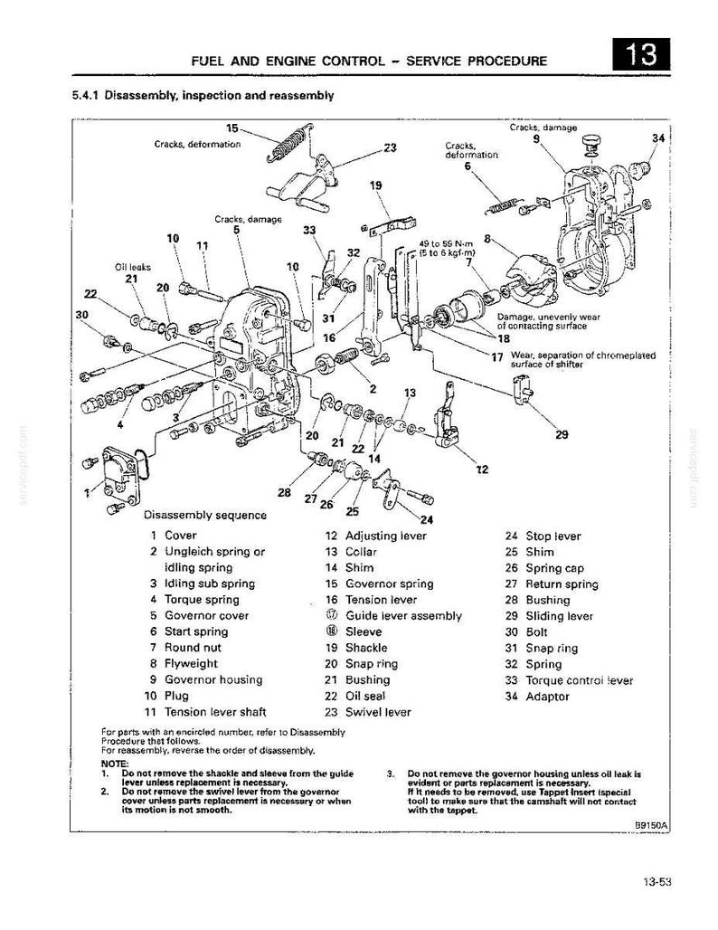 May include: A technical diagram titled Fuel and Engine Control - Service Procedure 13, showing an exploded view of engine components with numbered parts, labels for inspection points like cracks and oil leaks, and a disassembly sequence list.