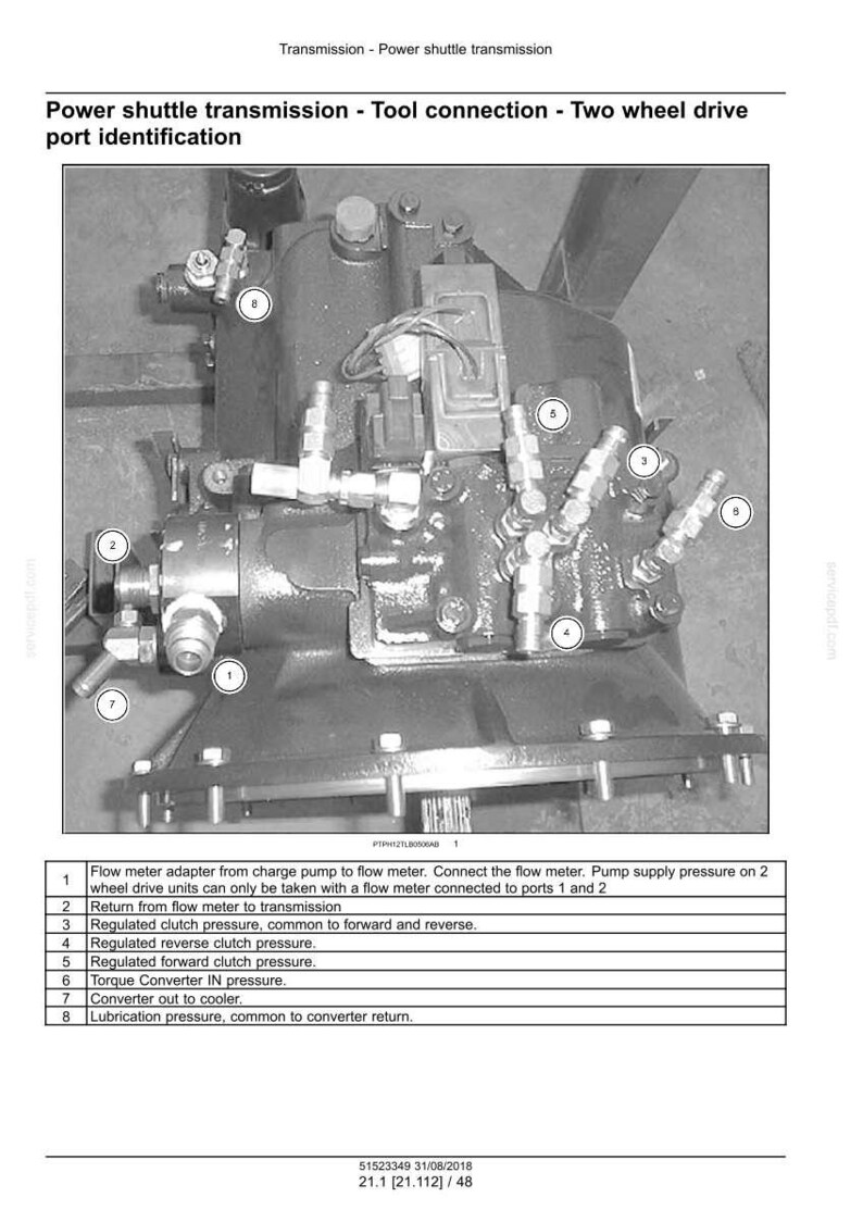 May include: Diagram of a power shuttle transmission with tool connections and two-wheel drive port identification. The image includes labels for various components, such as flow meter adapter, regulated clutch pressure, and torque converter.