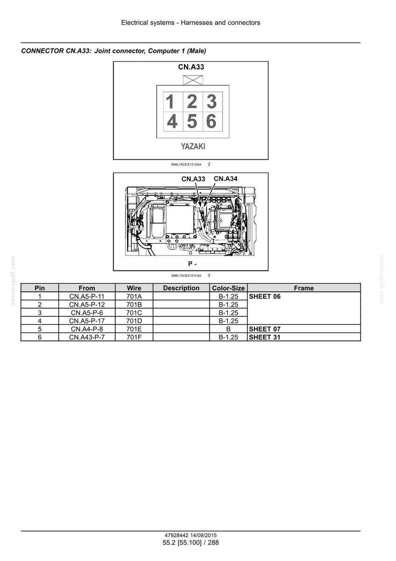 May include: Diagram of an electrical connector, CN.A33, with a grid of six numbered boxes. The text "YAZAKI" is below the grid. Additional diagrams and a table detailing wire connections and color-size are also present.