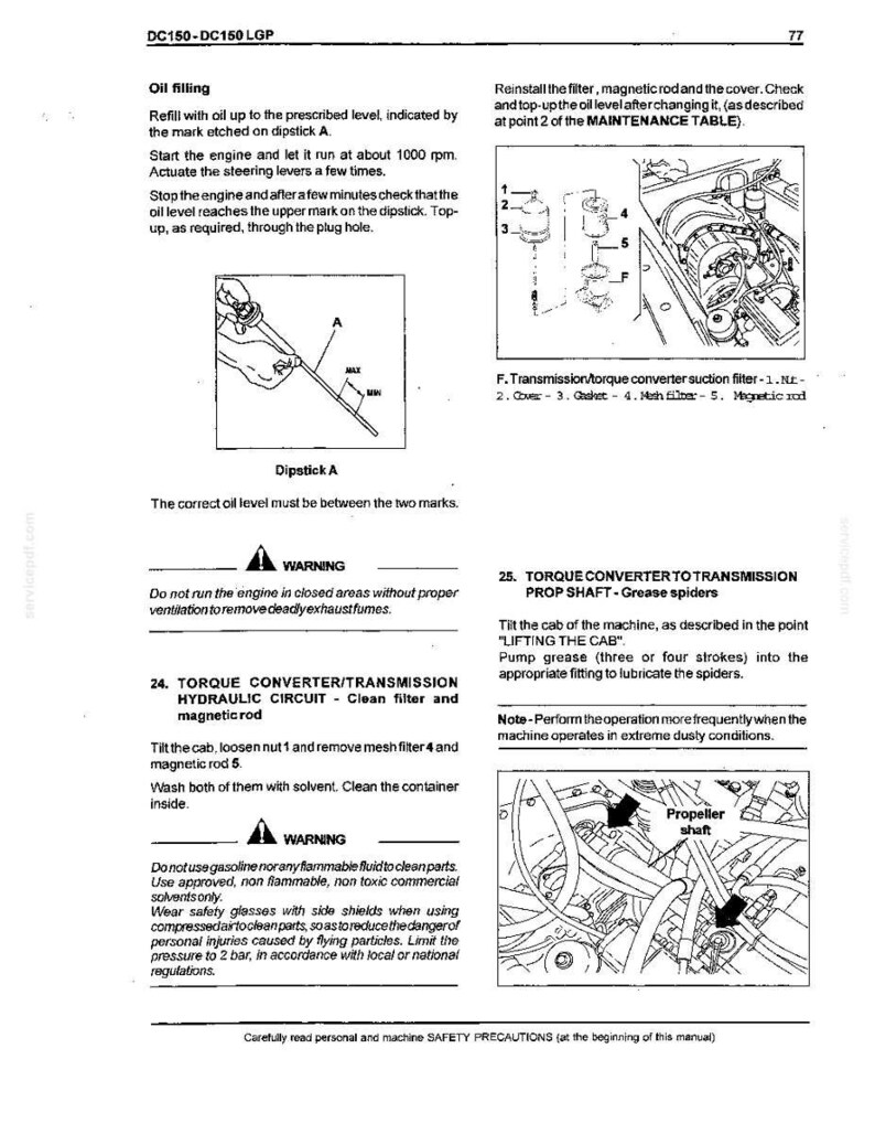 Manual de operación y mantenimiento para el operador de la New Holland DC150, DC150 LGP Construction / Descarga instantánea en PDF imagen 10