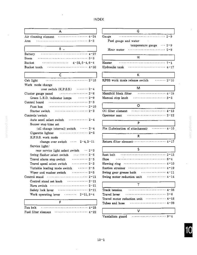 May include: A black and white technical document page titled INDEX, listing mechanical components and their corresponding page numbers in alphabetical order from A to V, including parts like air cleaning element, battery, boom, and bucket.