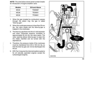 New Holland Mc22, MX28, MC35 Tractor Service Repair Workshop Manual | Instant PDF Download image 5