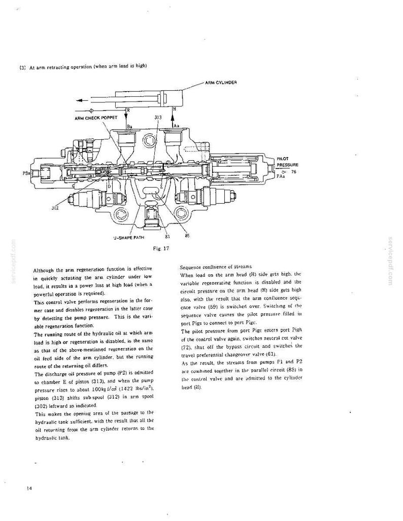 Manual de servicio y reparación para la excavadora hidráulica Kobelco K909 II / Descarga instantánea en PDF imagen 8