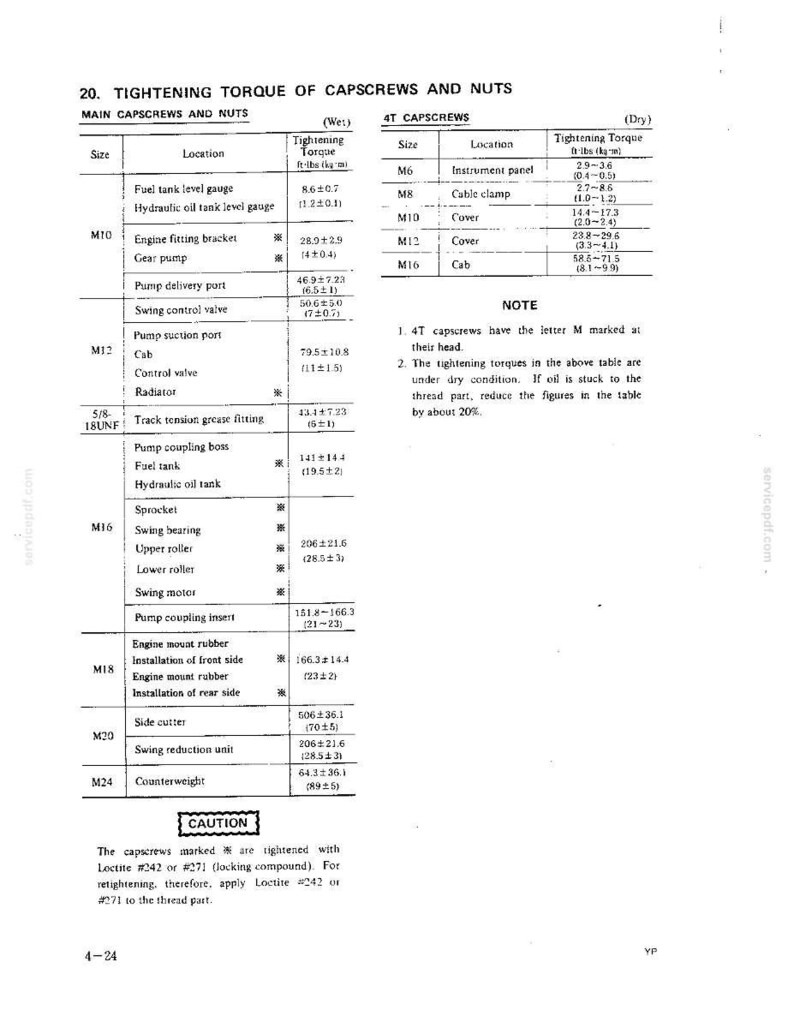 Kobelco MD140BLC Hydraulic Excavator Operator Owners Operation Manual | Instant PDF Download imagem 8