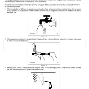 May include: Diagrams illustrating the principles of air conditioning, including heat transfer, compression, and condensation. The text explains the function of the system to cool the air and reduce humidity within a vehicle's cab.