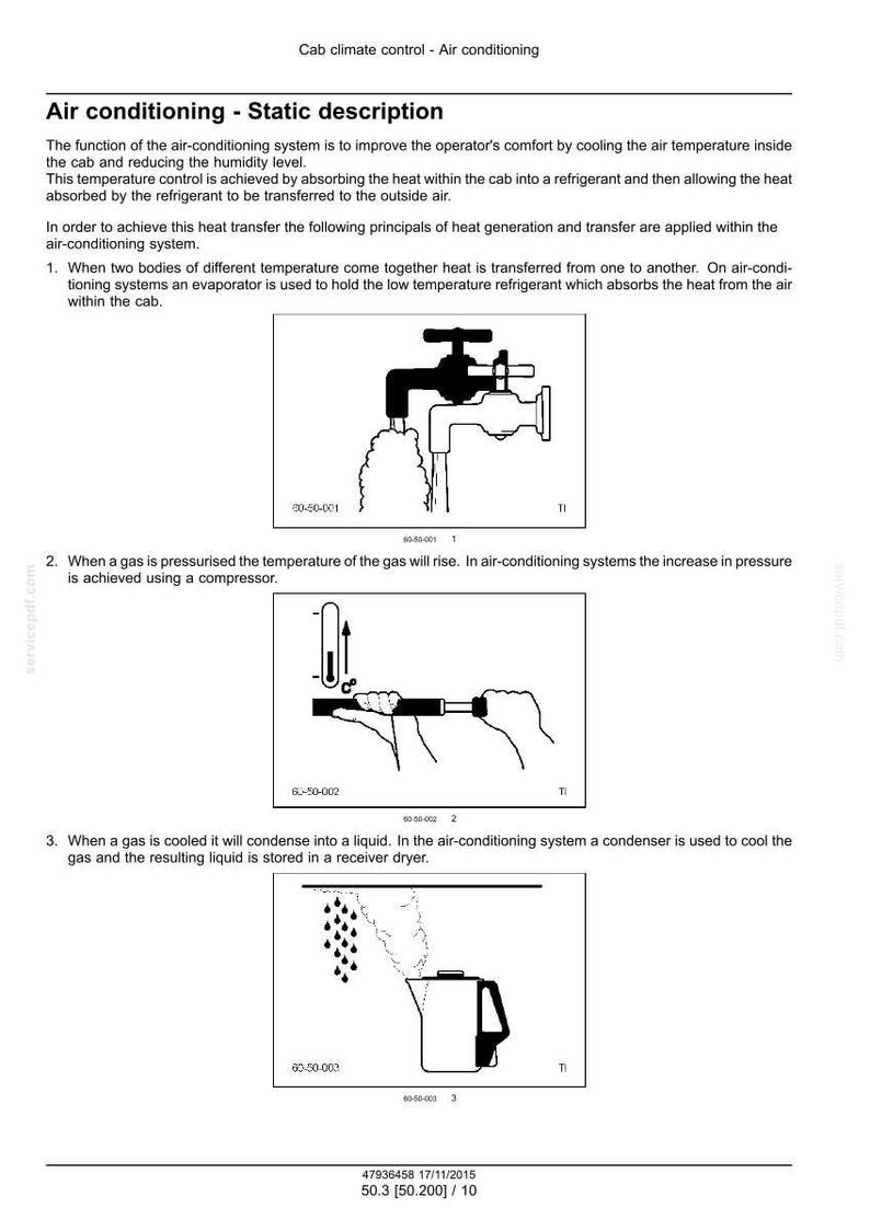 May include: Diagrams illustrating the principles of air conditioning, including heat transfer, compression, and condensation. The text explains the function of the system to cool the air and reduce humidity within a vehicle's cab.