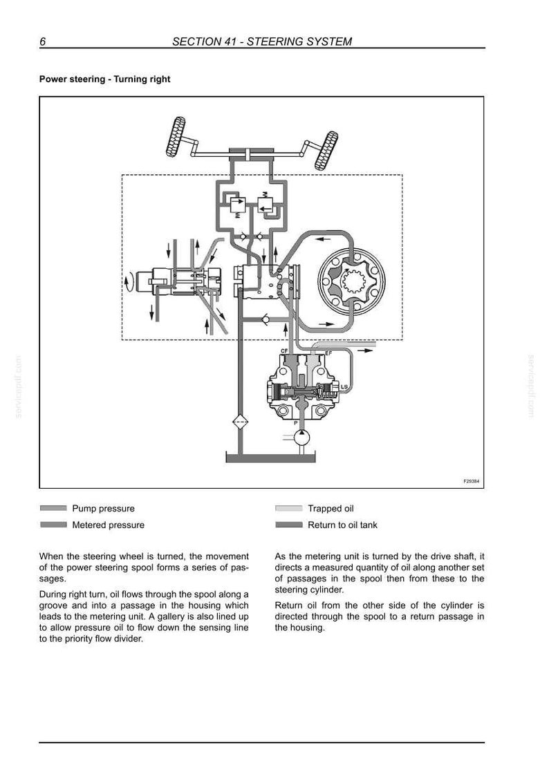 New Holland B90b, B95b, B95blr, B95btc, B110B, B115B Backhoe Loader Service Repair Workshop Manual | Instant PDF Download image 9