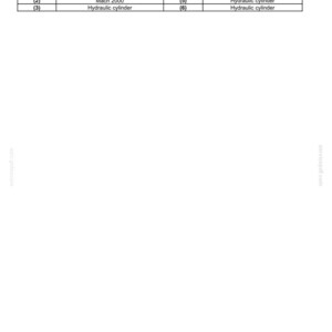 May include: A technical diagram titled "Hydraulic systems - Hydraulic schematic frame 01." The diagram includes a table with references and components such as valves and hydraulic cylinders. The document includes the date 02/19/2015 and measurements in millimeters.