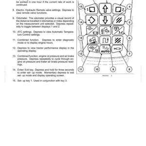 May include: A technical diagram of a tractor control panel featuring a grid of fifteen numbered buttons with various icons, including arrows, tractor silhouettes, and text labels like AUTO, accompanied by descriptive text for each control function.